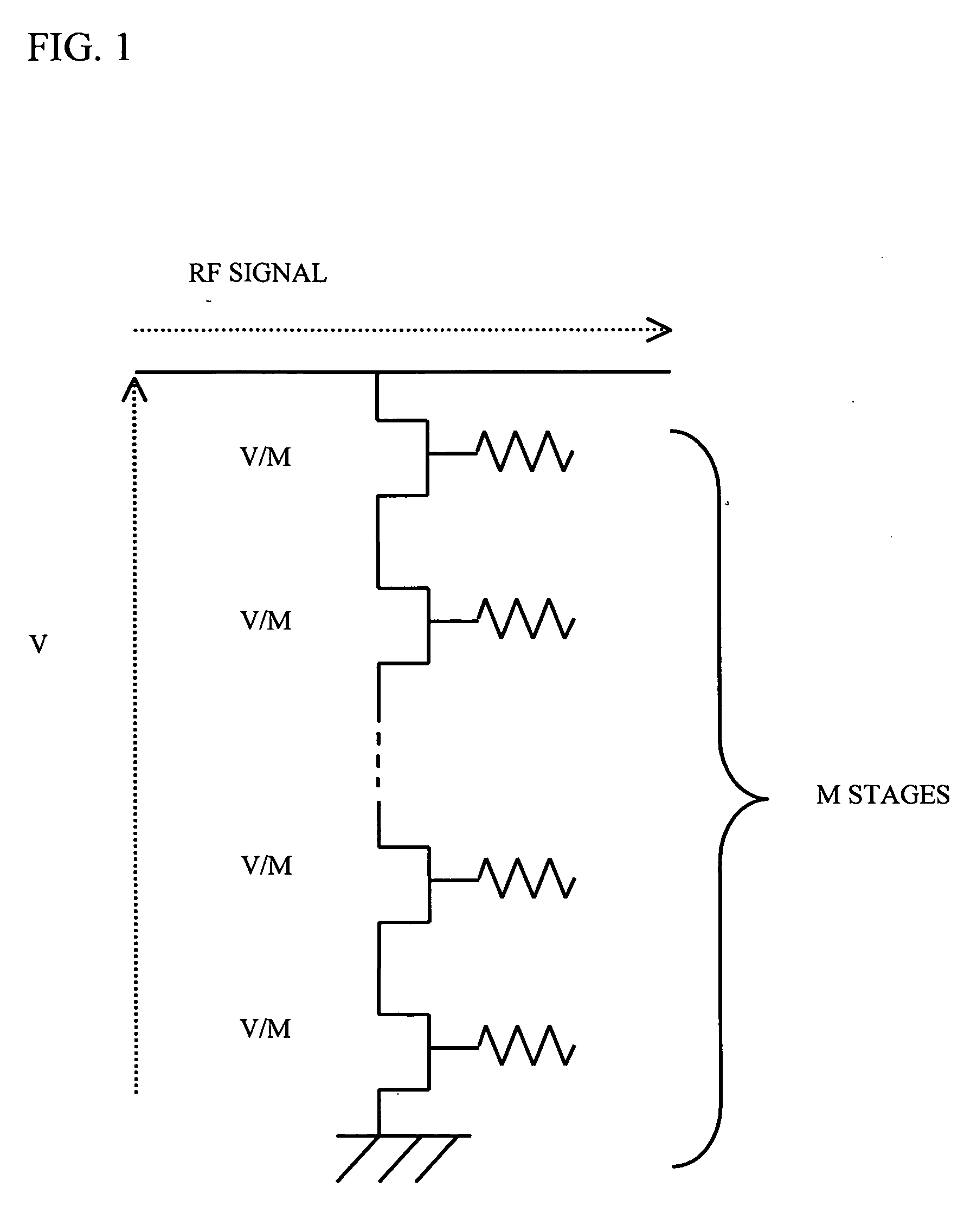 Radio frequency switch