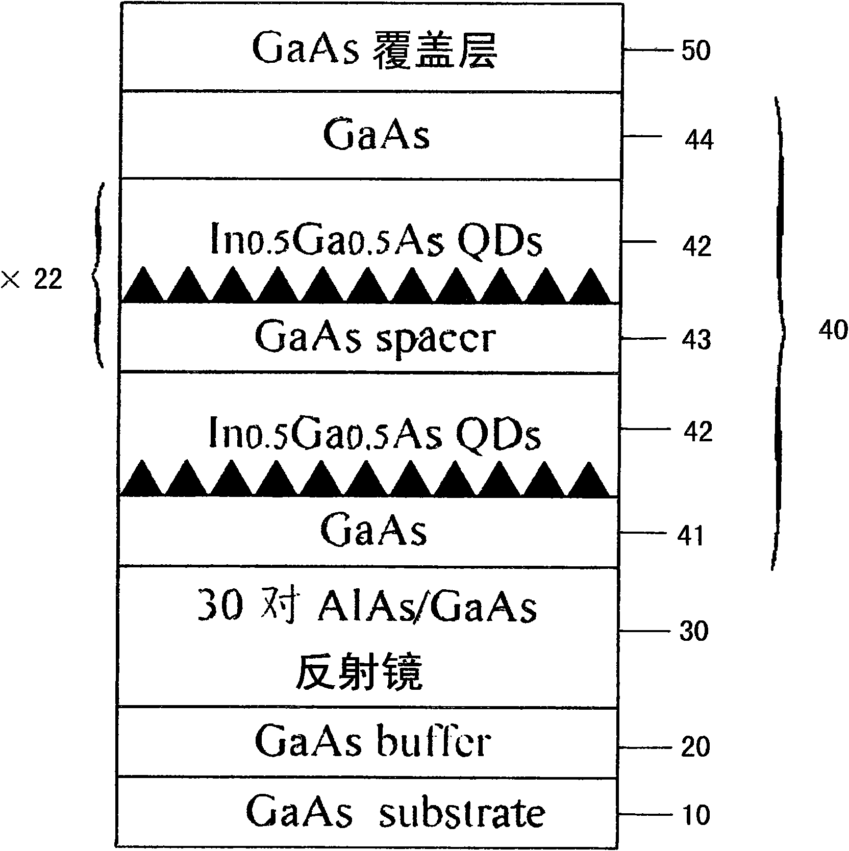 Method for judging effective cavity mode of resonant cavity enhanced photodetector without upper reflector