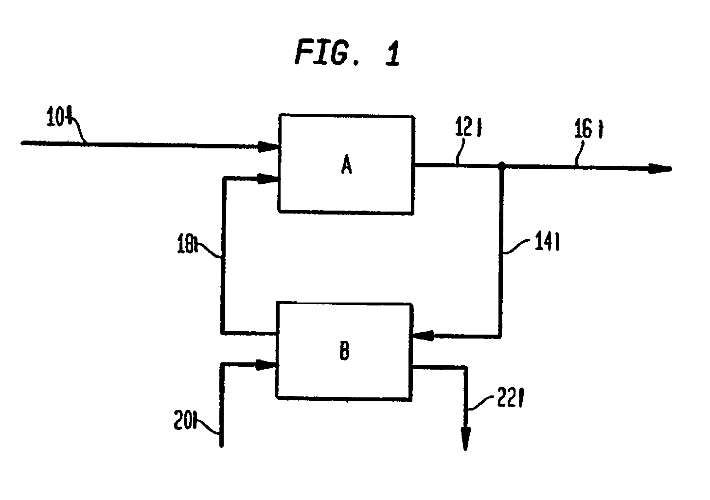 Oxy-fuel combustion process