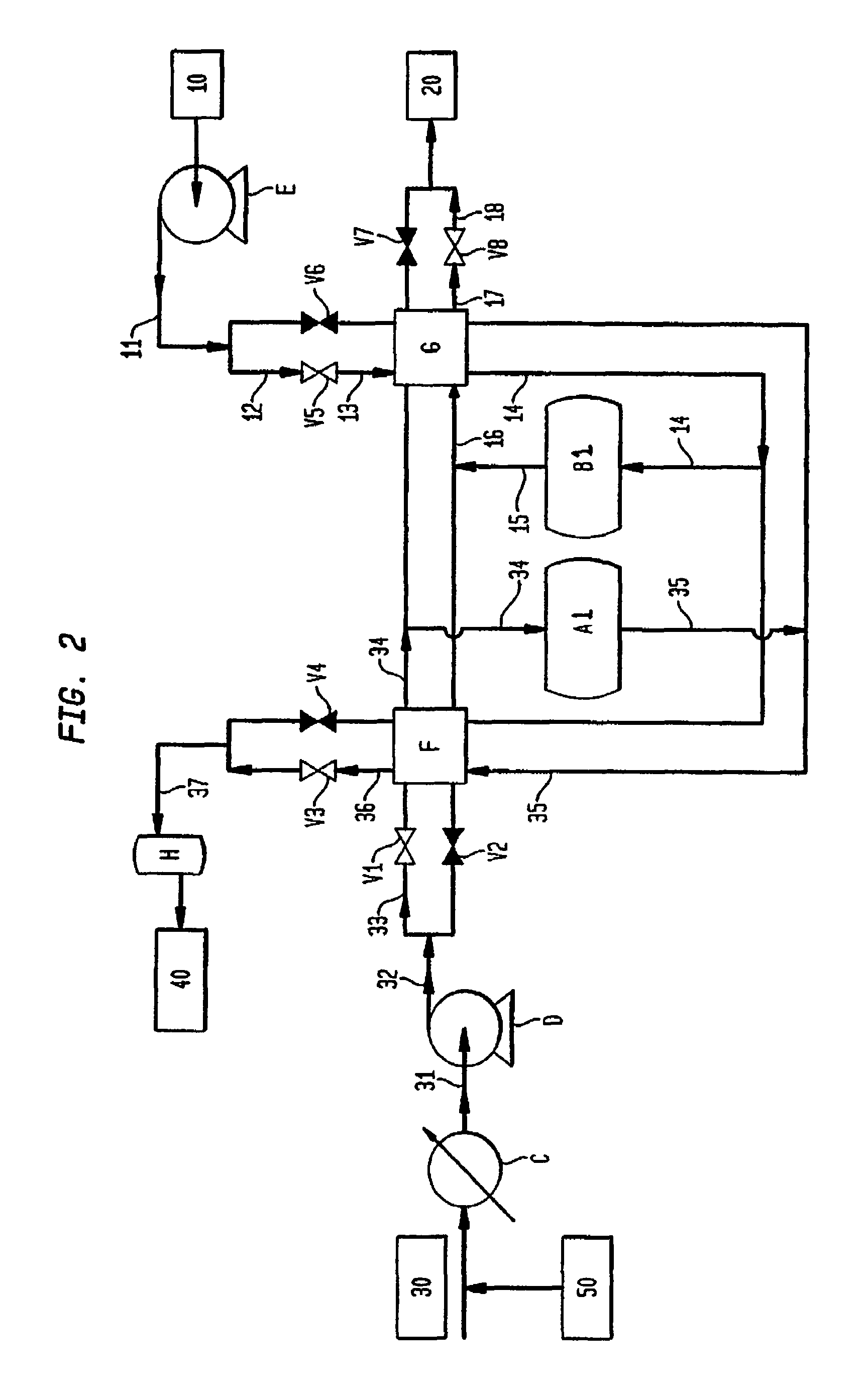 Oxy-fuel combustion process