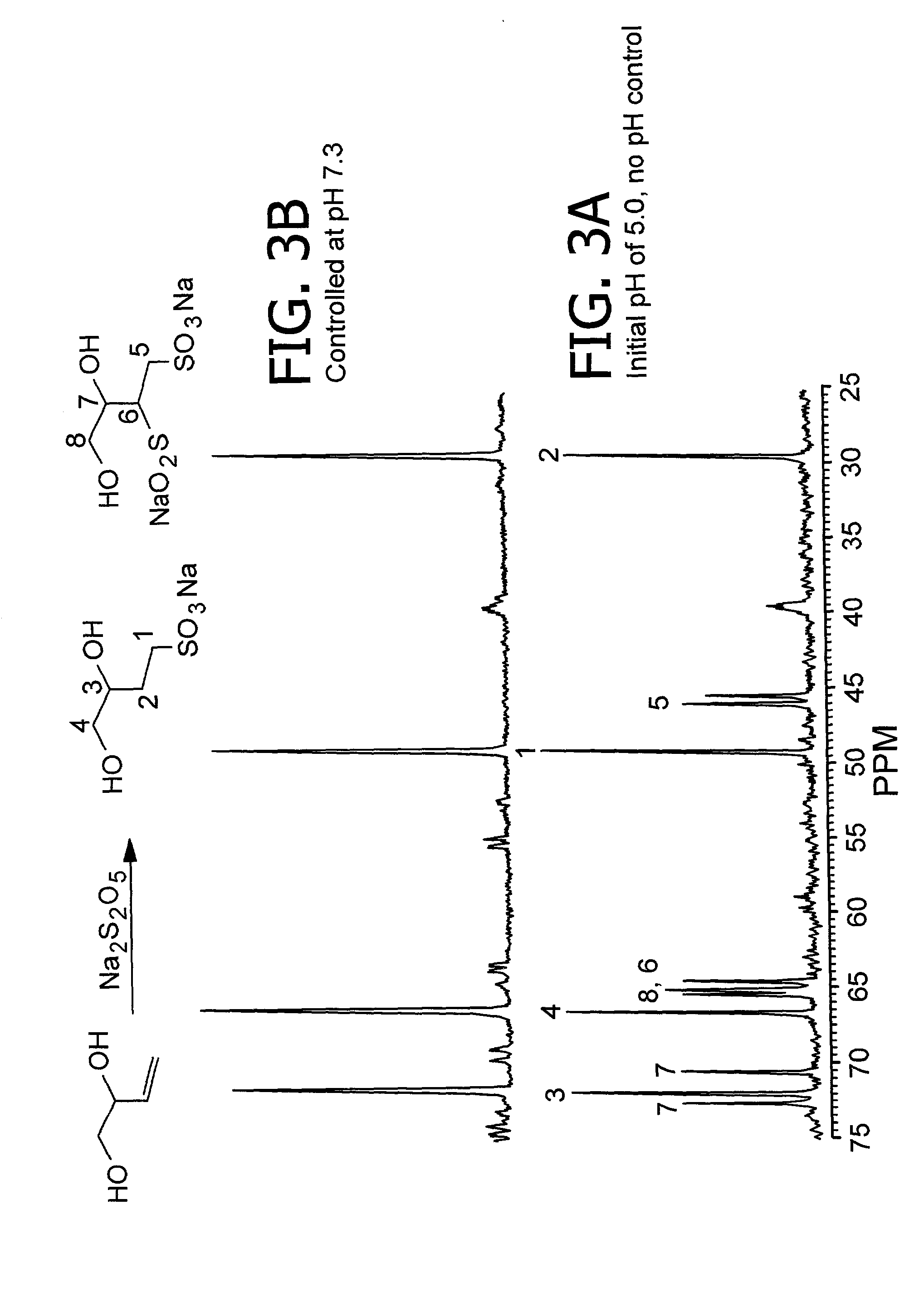 Cyclodextrin sulfonates, guest inclusion complexes methods of making the same and related materials