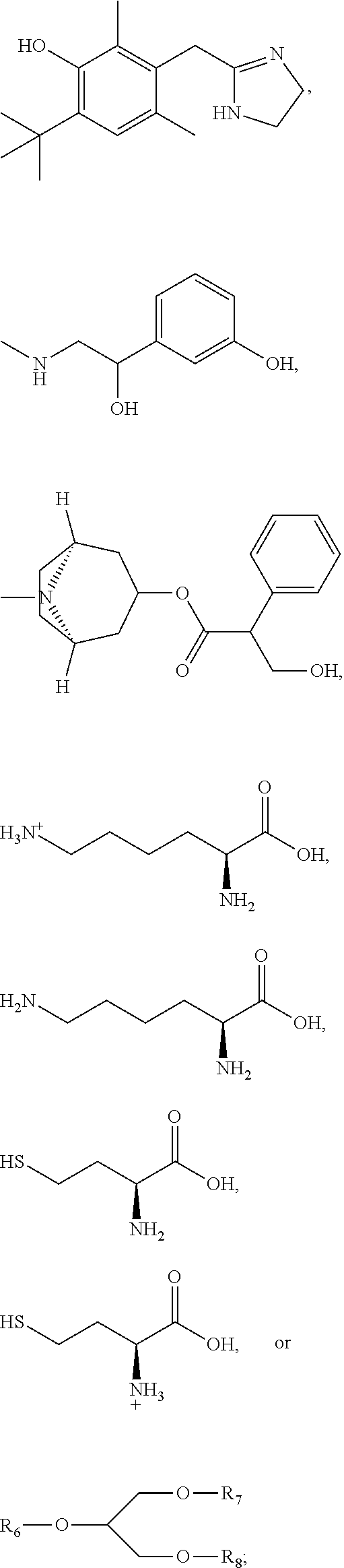 Compositions and methods for the treatment of anal and rectal disorders