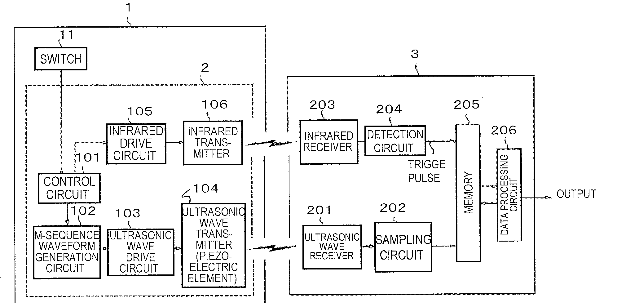 Ultrasonic wave propagation time measuring system