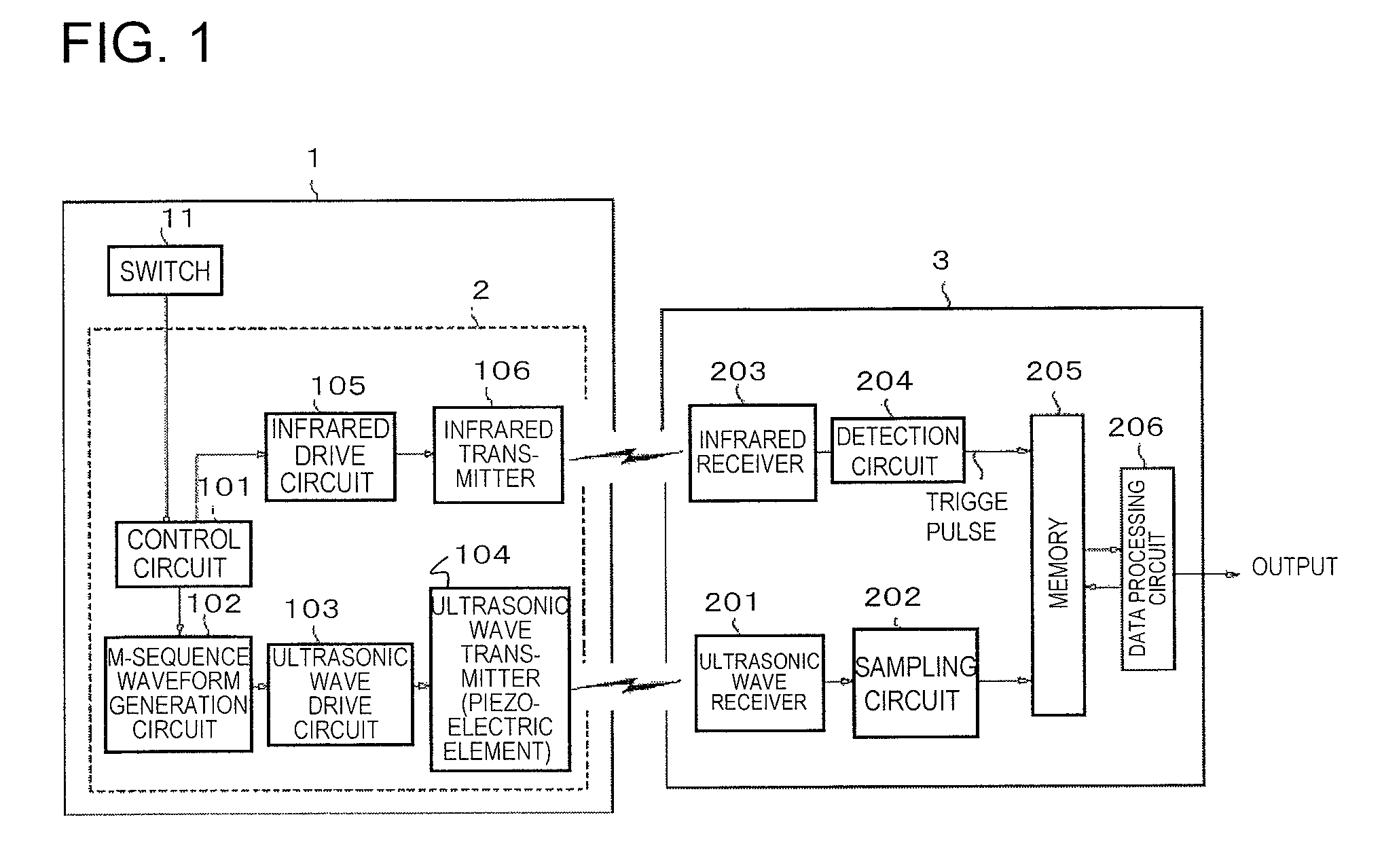 Ultrasonic wave propagation time measuring system