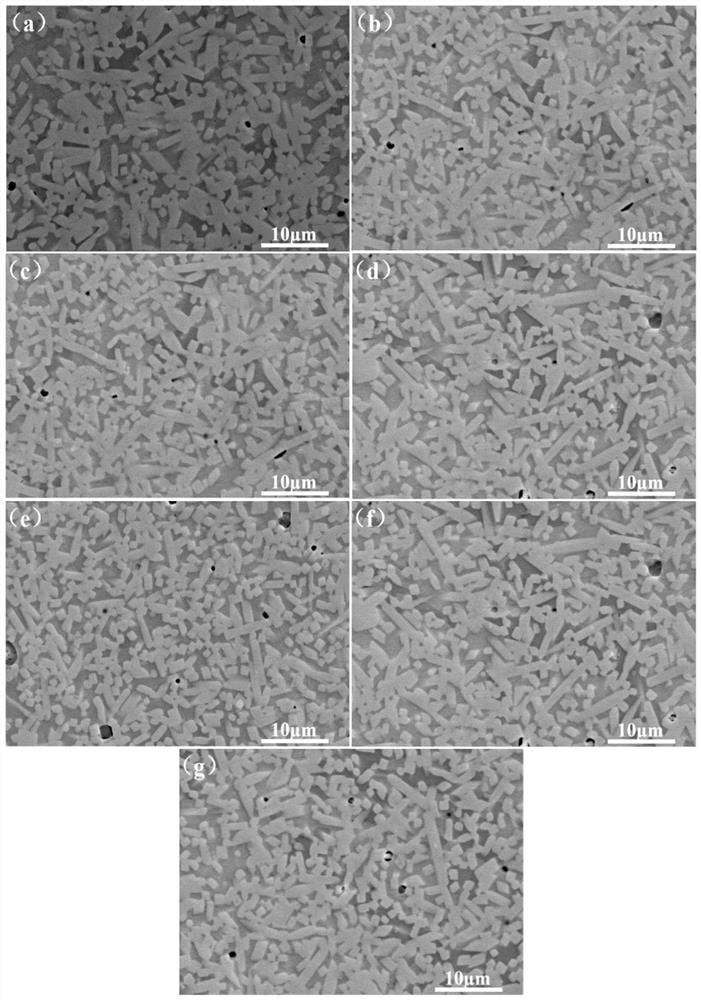 Boride modified Mo2FeB2-based metal ceramic and preparation method thereof