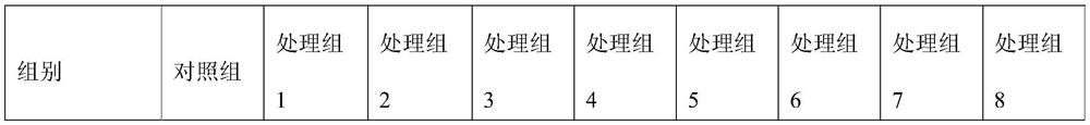 Feed for improving pig blood indexes and application thereof