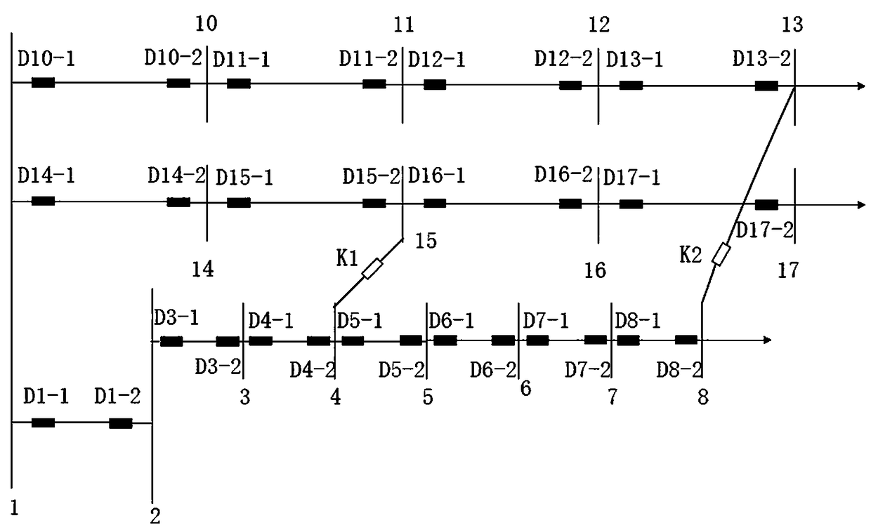 Current maximum extracting method based on feeder line groups