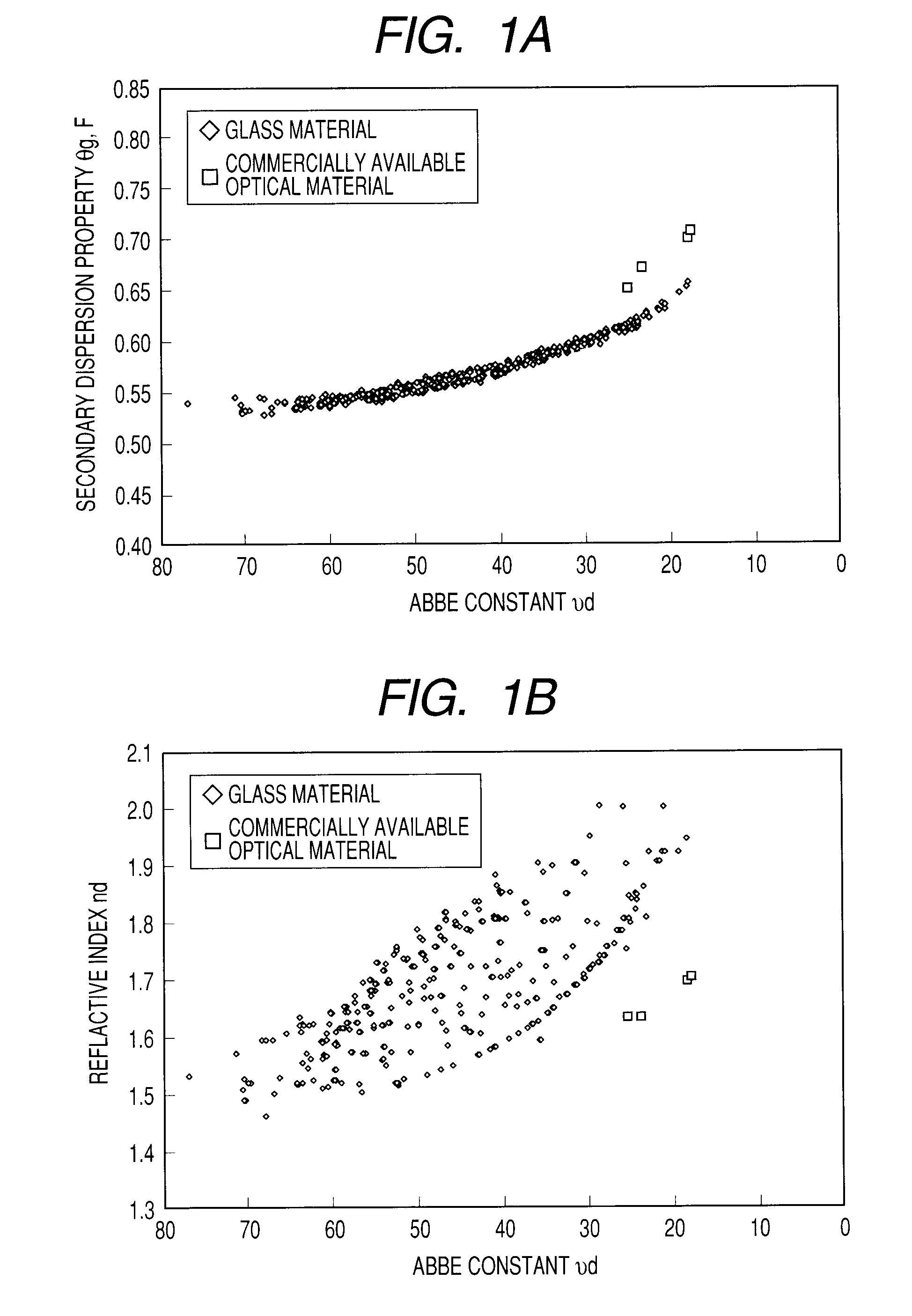 Optical material and optical element