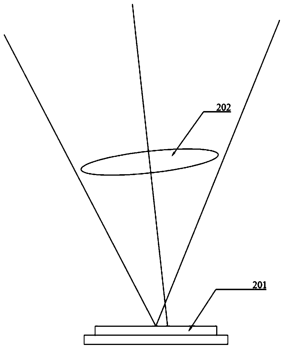 Iris detection method of door lock device