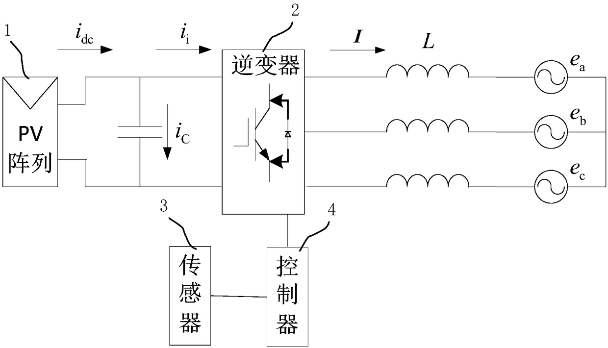 Photovoltaic panel automatic snow device and control method thereof