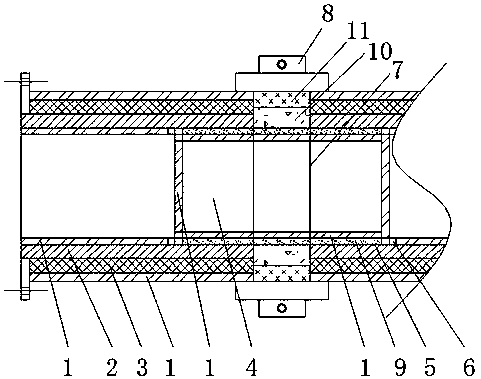 Steel lined anti-corrosion pipeline