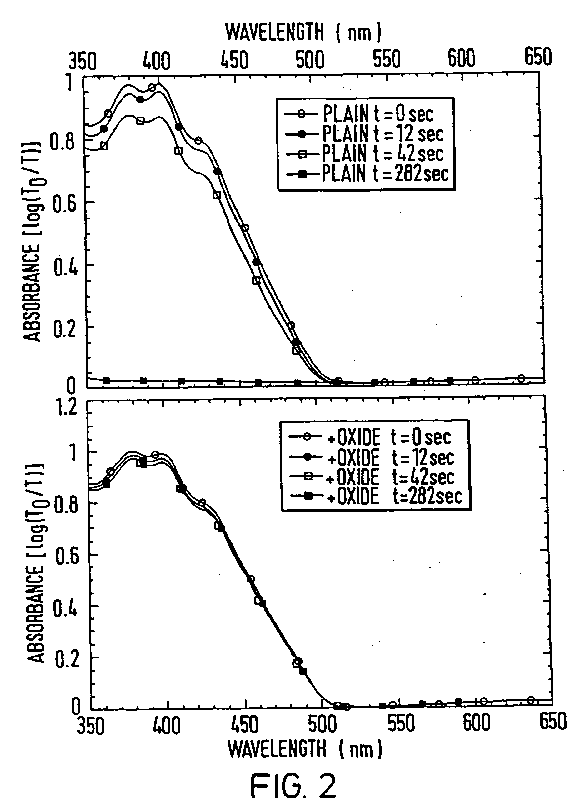 Organic light-emitting device and method of fabricating the same