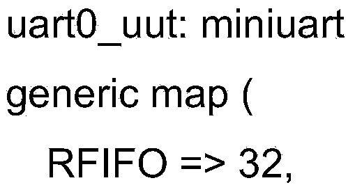 Automatic chip validation method based on parameterized IP test case set