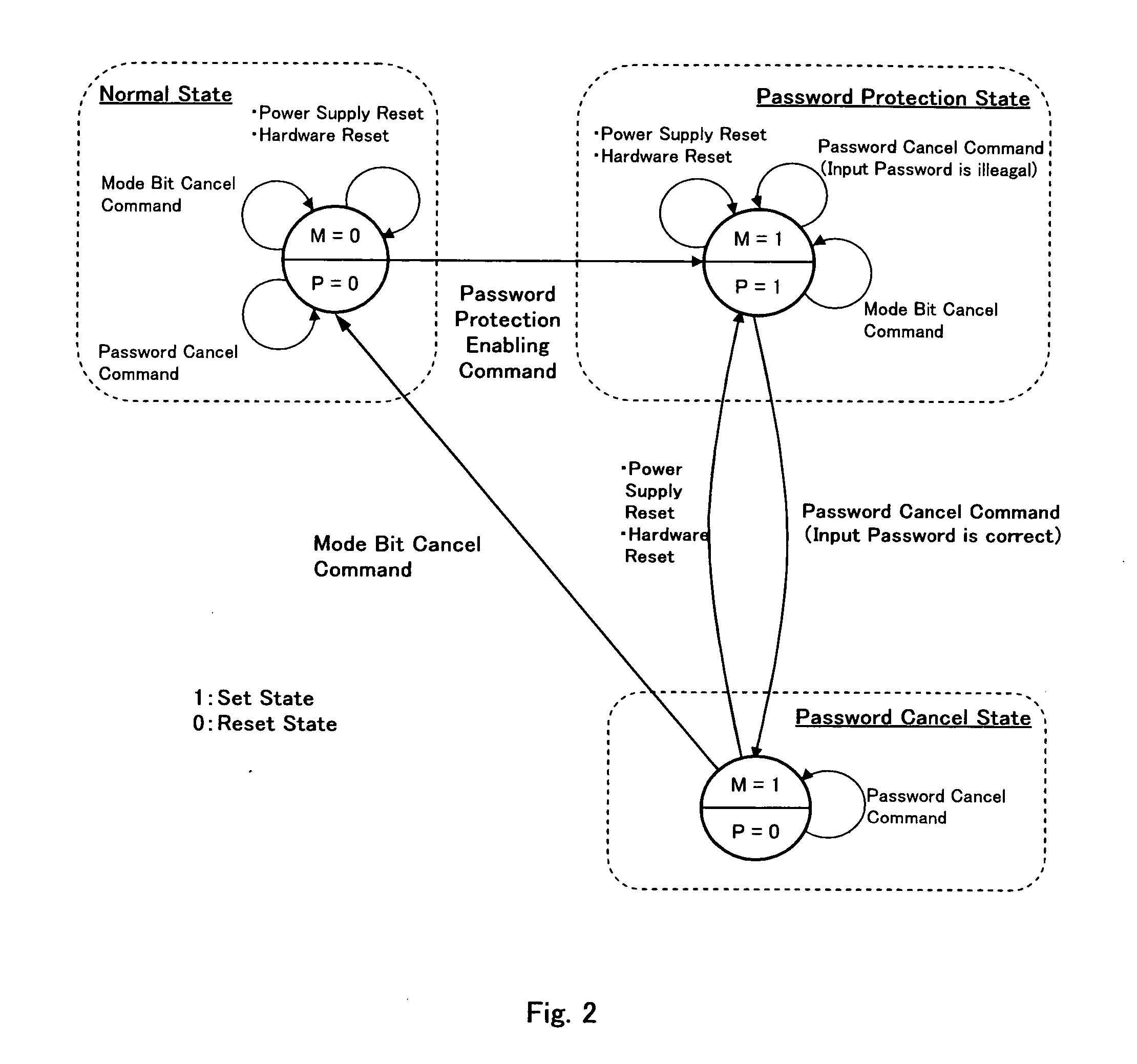 Semiconductor memory device