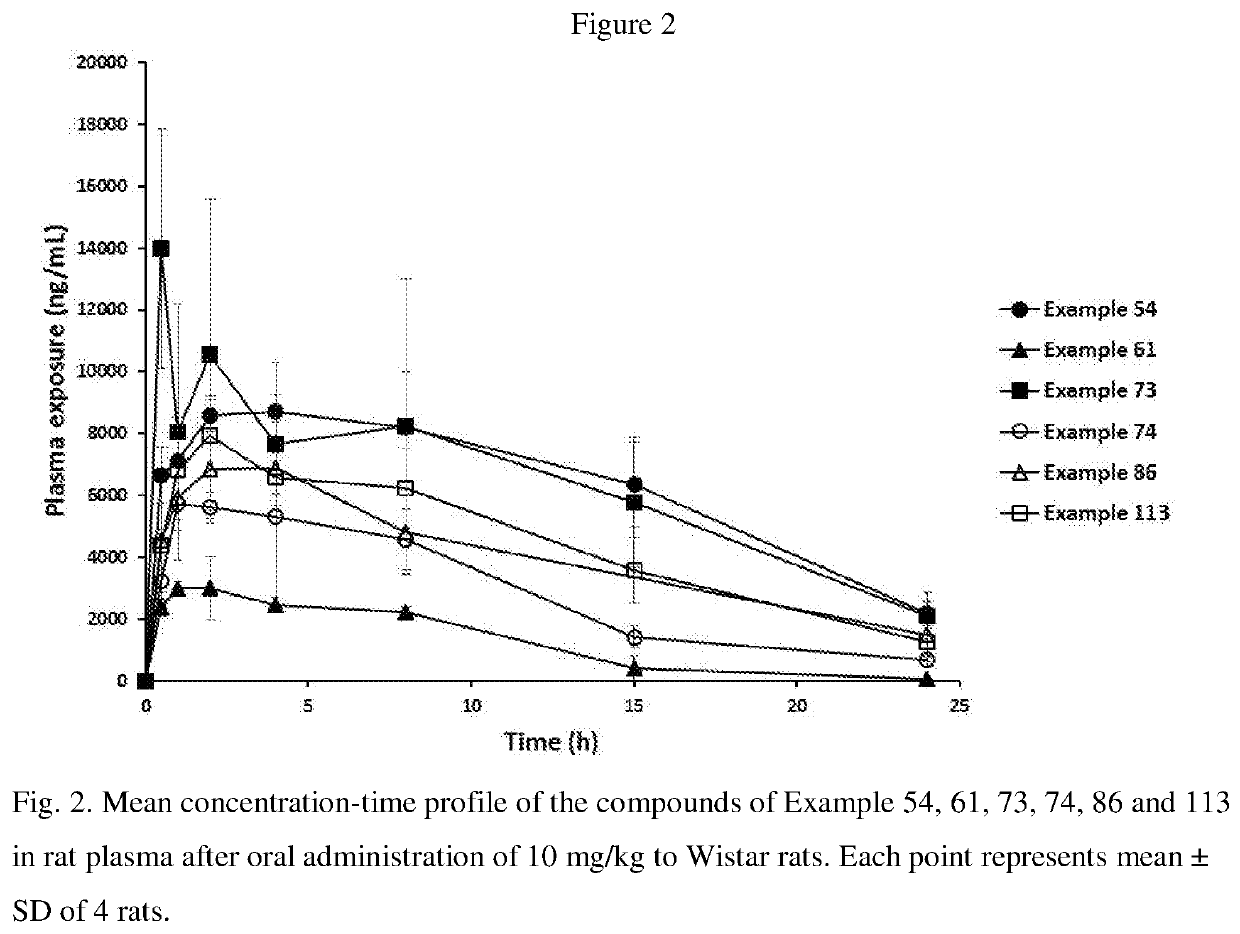 Blood-brain barrier-penetrant dopamine-b-hydroxylase inhibitors