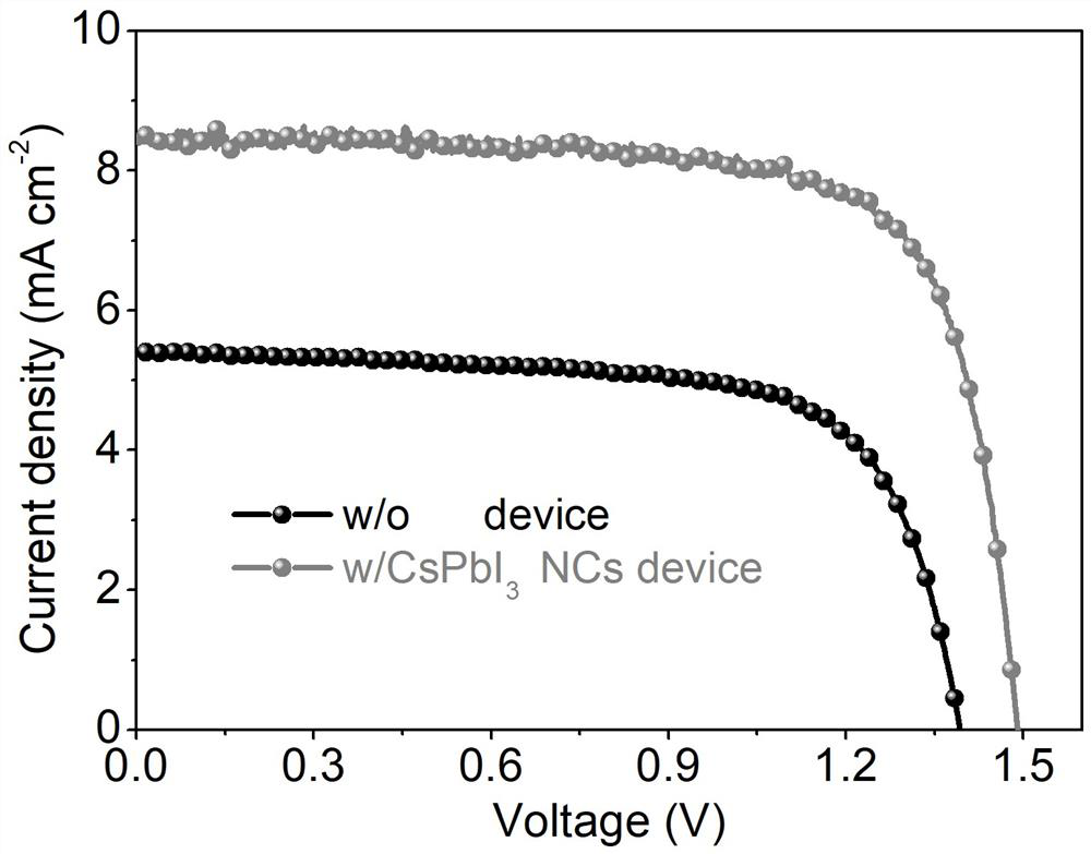 All-inorganic perovskite solar cell based on nanocrystalline interface layer and its preparation method