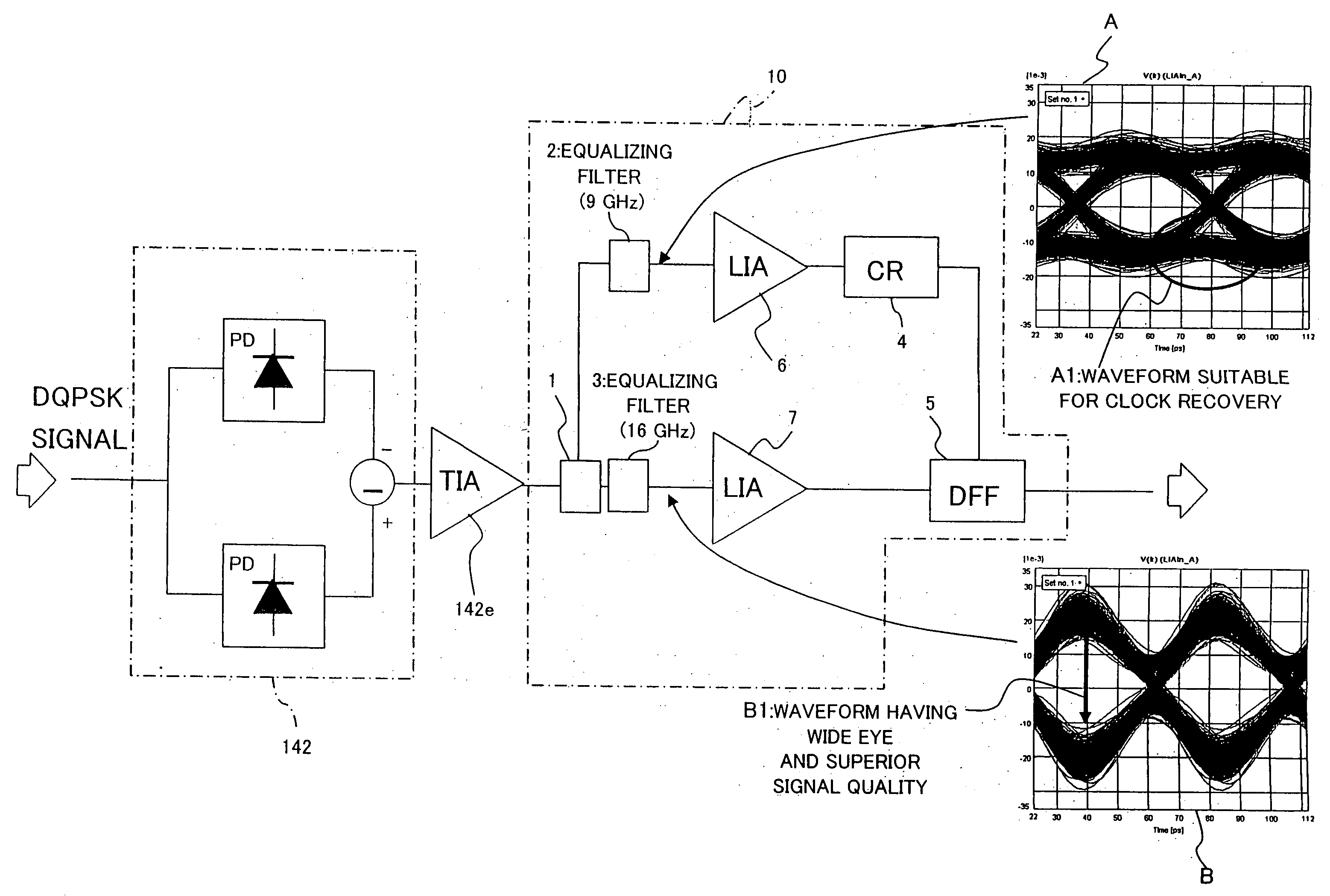 Signal regeneration device, optical receiver, and signal processing method