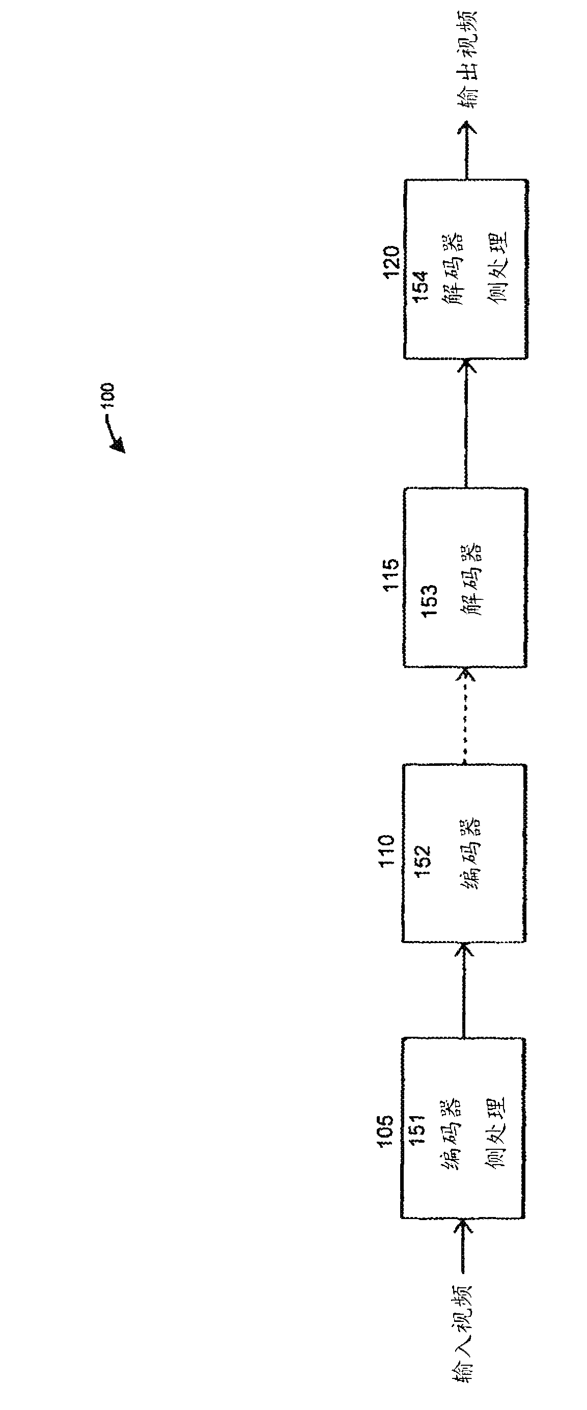 Video decoding using block- based mixed - resolution data pruning