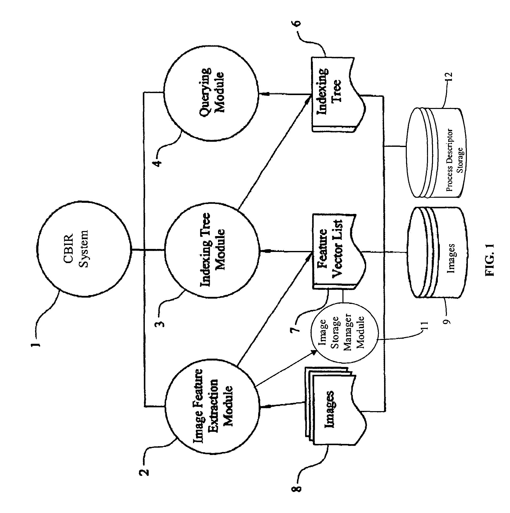 Method for the reduction of image content redundancy in large image databases