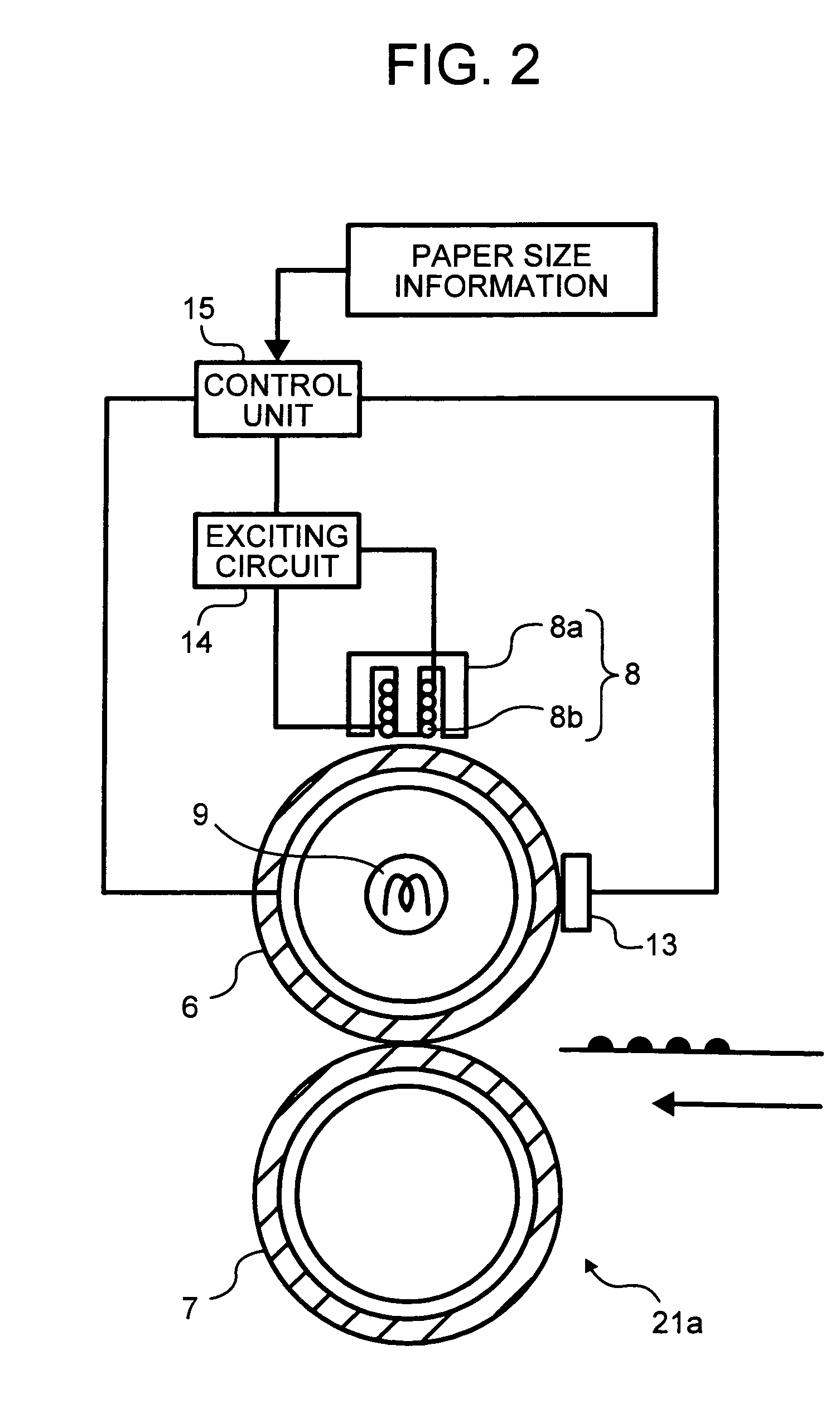 Fixing device with temperature control