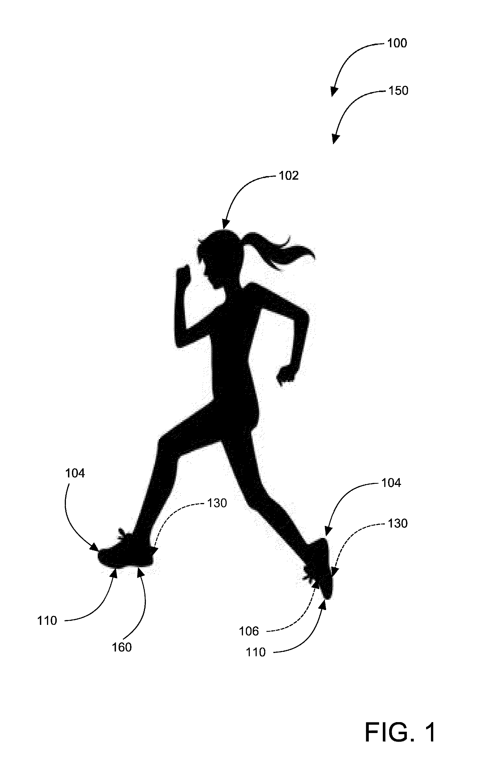 Footwear with magnets systems