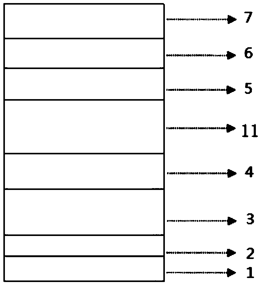 Epitaxial growth method and structure for blocking electron leakage and defect extension