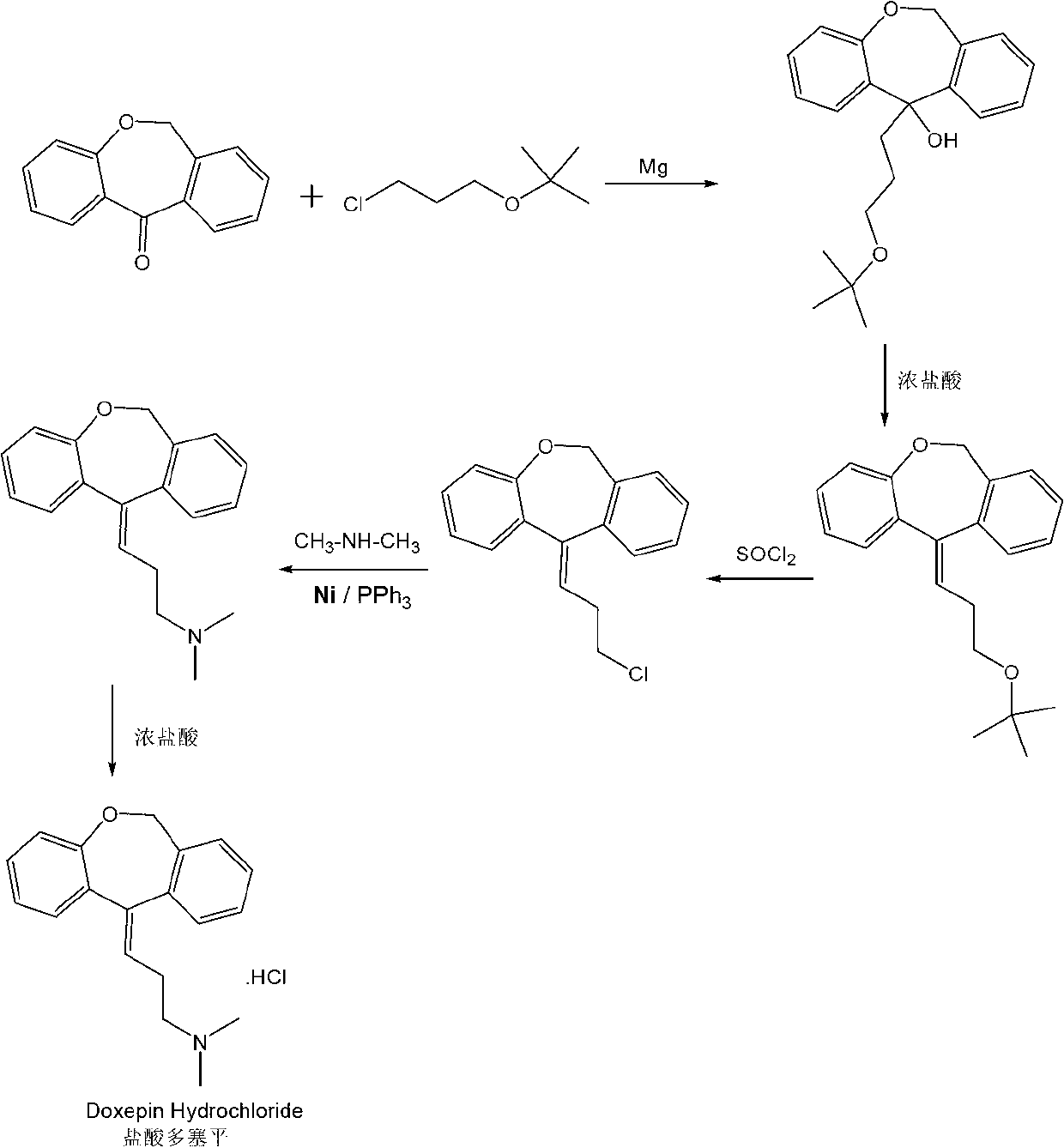 Method for synthesizing doxepin hydrochloride