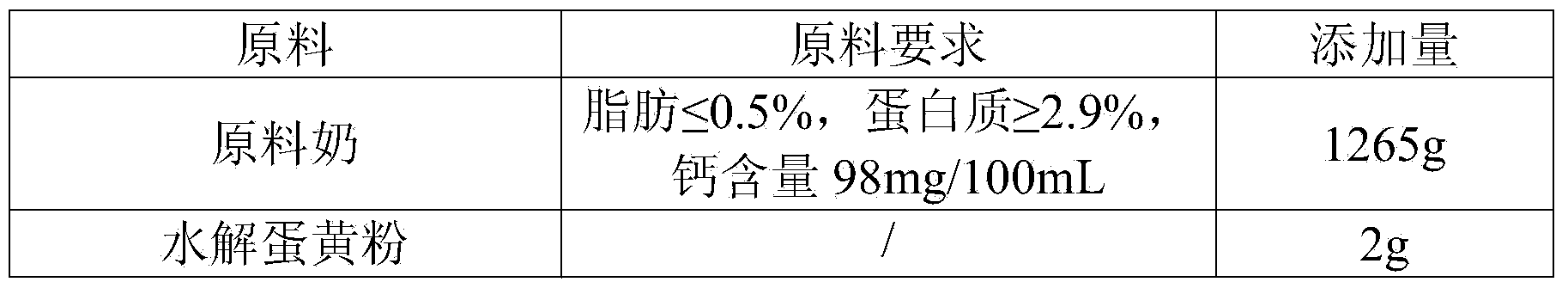 Liquid milk and preparation method thereof