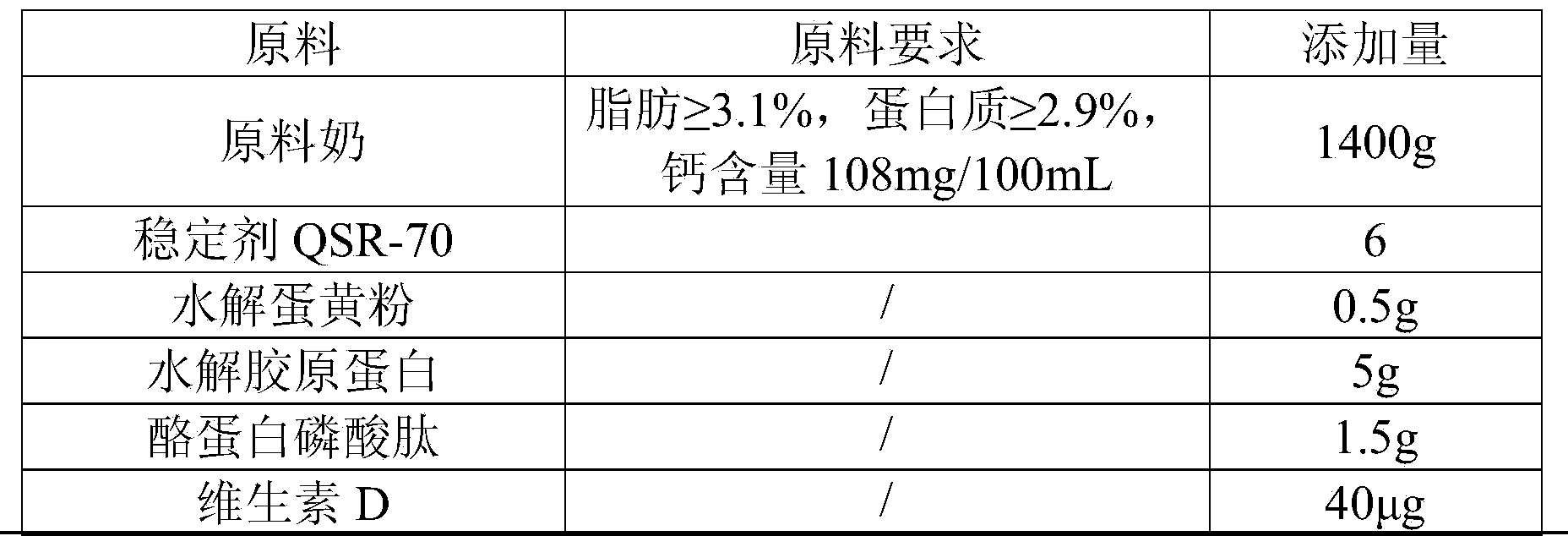 Liquid milk and preparation method thereof