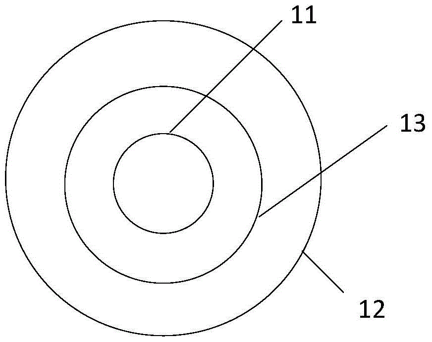 A kind of ring type multi-layer casing film reactor and the method for using it to produce (meth)acrylate