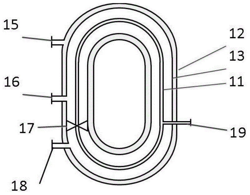 A kind of ring type multi-layer casing film reactor and the method for using it to produce (meth)acrylate