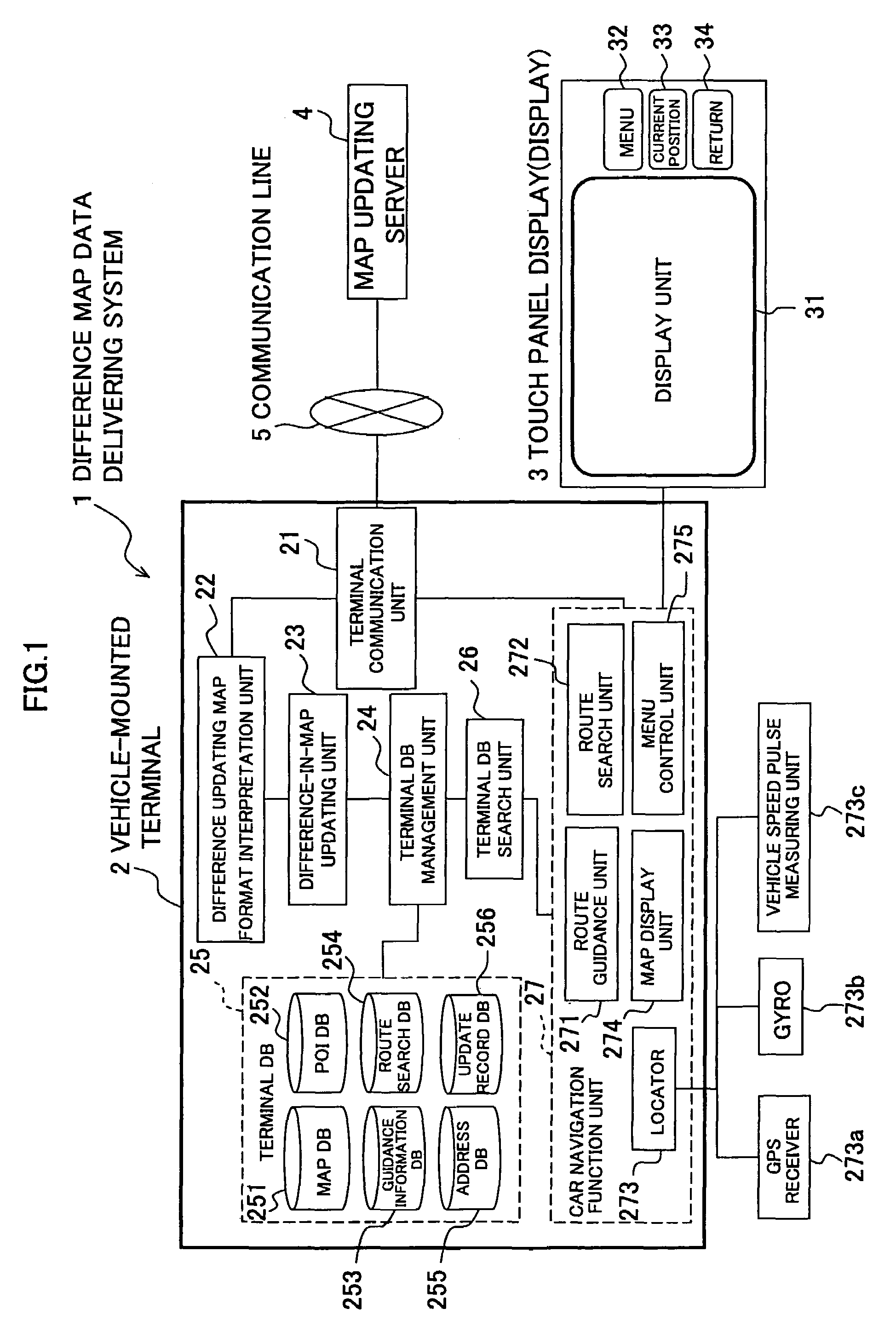 Method of delivering difference map data