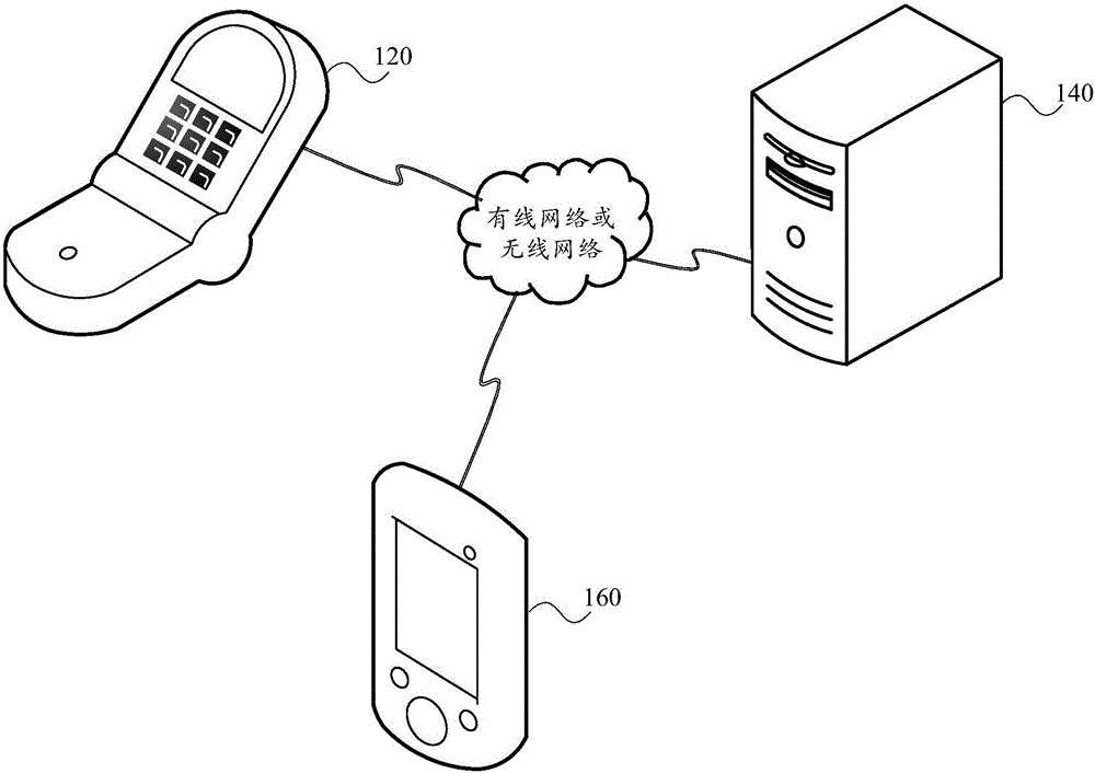 Media file playing method and device