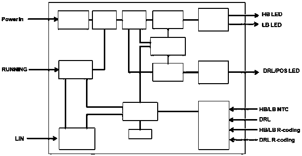 Four-channel electronic control system for controlling automobile lamp lighting