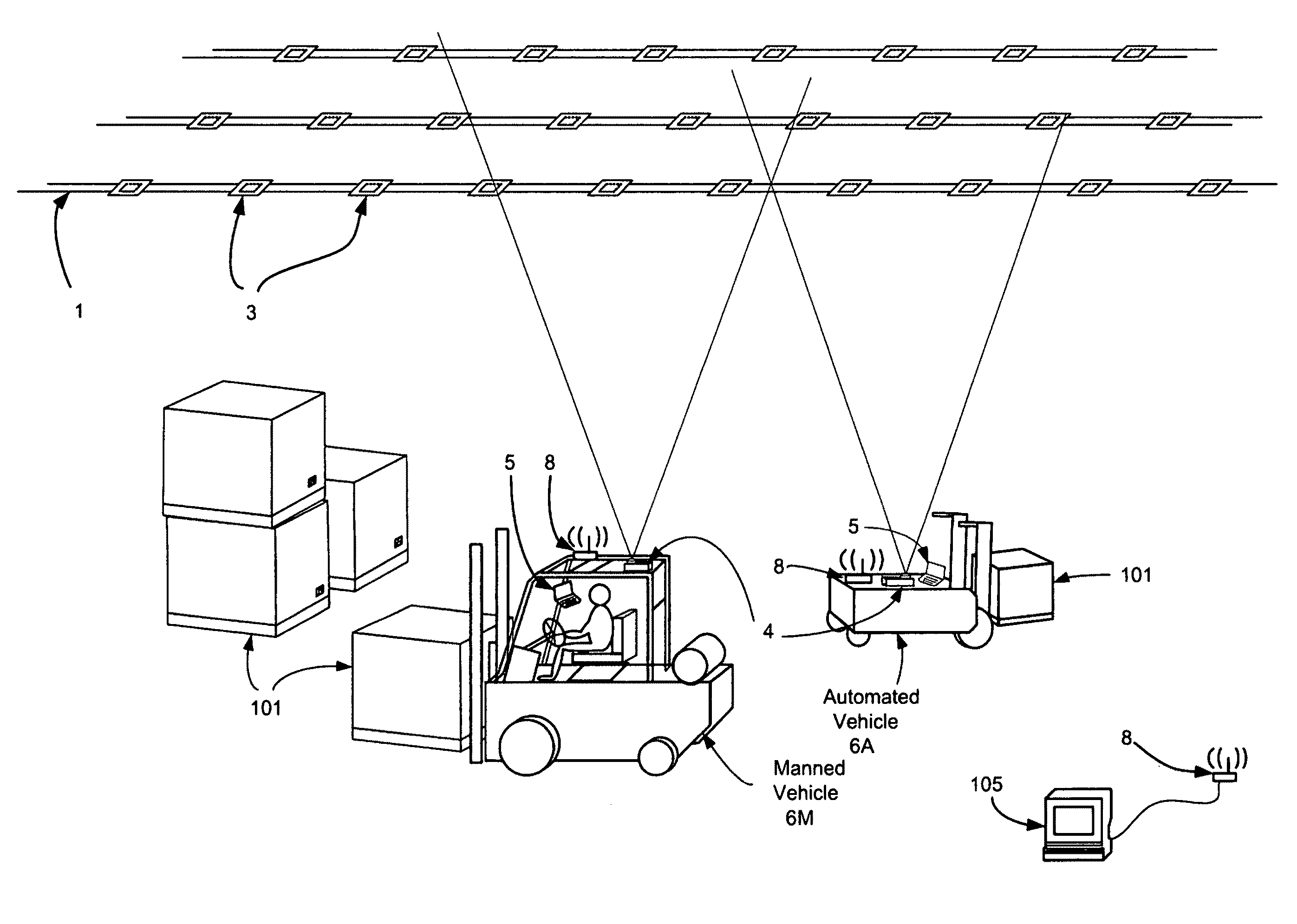 Method and apparatus for managing and controlling manned and automated utility vehicles