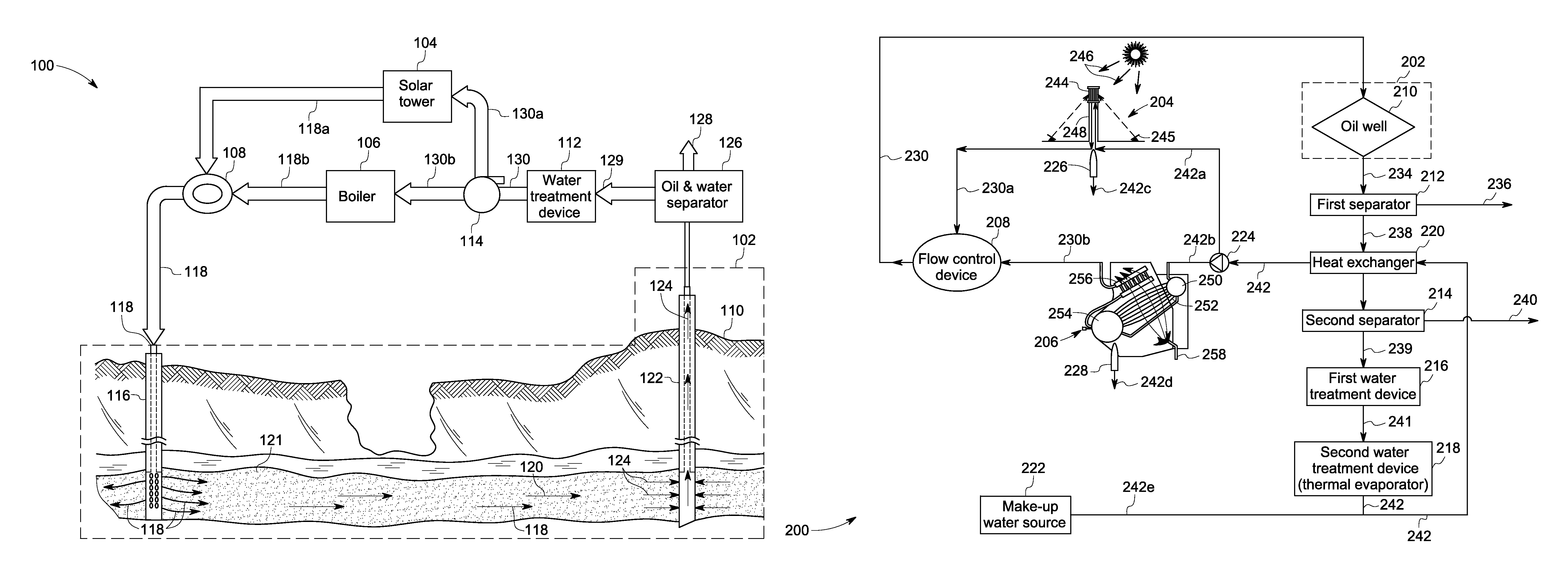 System and method for enhanced recovery of oil from an oil field