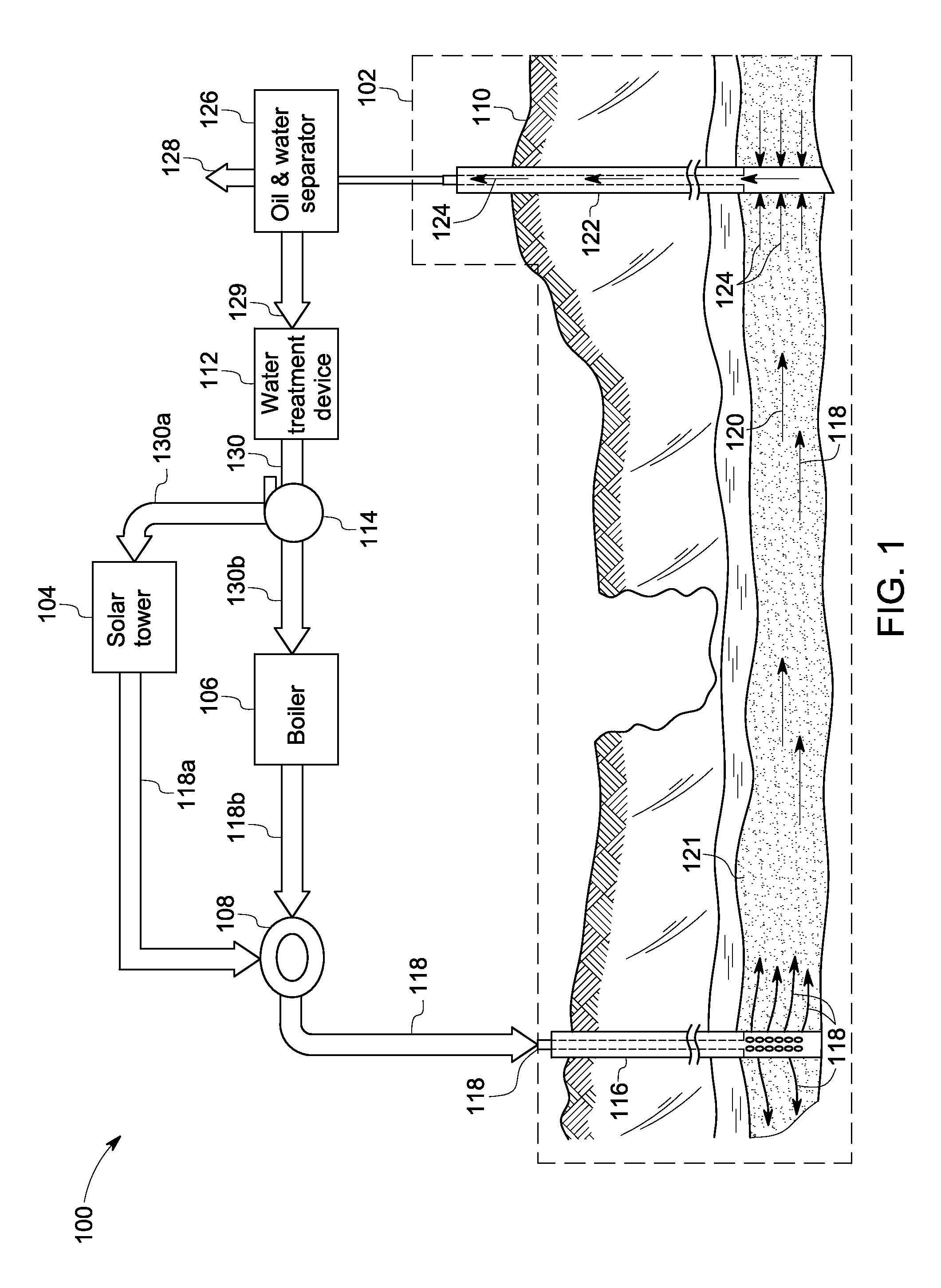 System and method for enhanced recovery of oil from an oil field