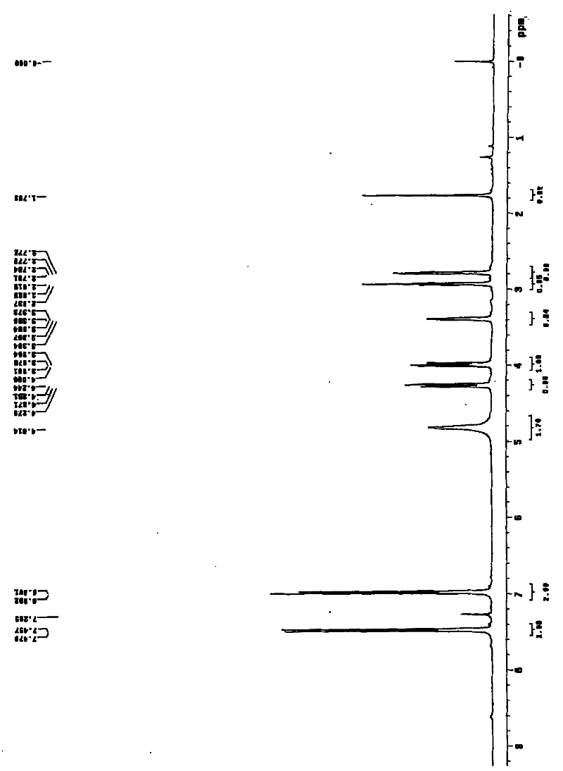 Preparation method of 4,4'-biphenol diglycidyl ether