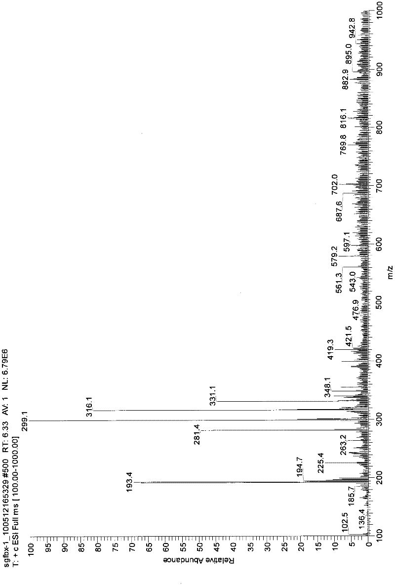 Preparation method of 4,4'-biphenol diglycidyl ether