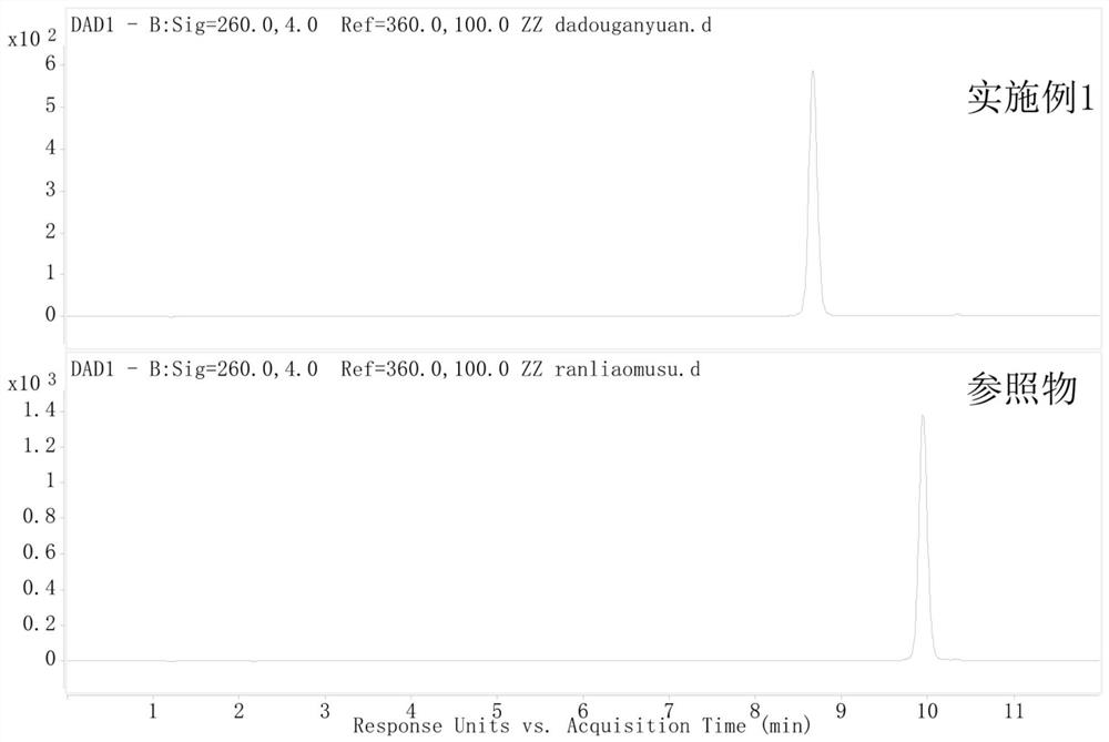 Process for purifying soybean milk and extracting soybean isoflavone aglycone