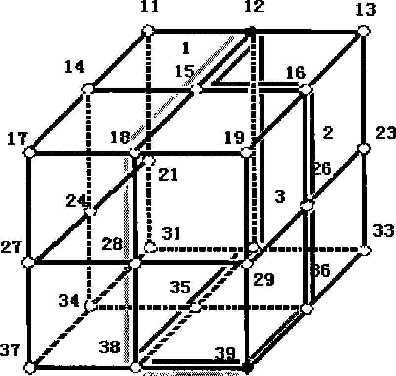 Autonomous intelligent radio frequency control network