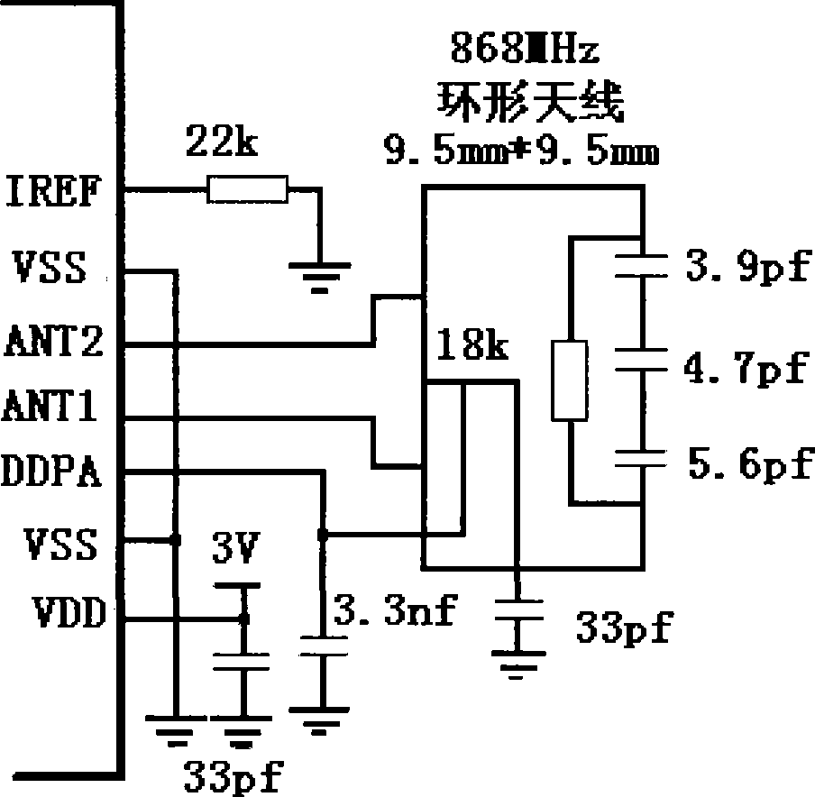 Autonomous intelligent radio frequency control network