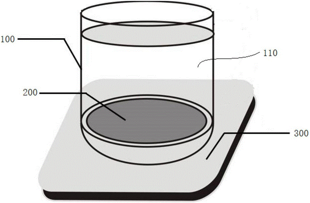 Heating tray and heating kettle with heating tray