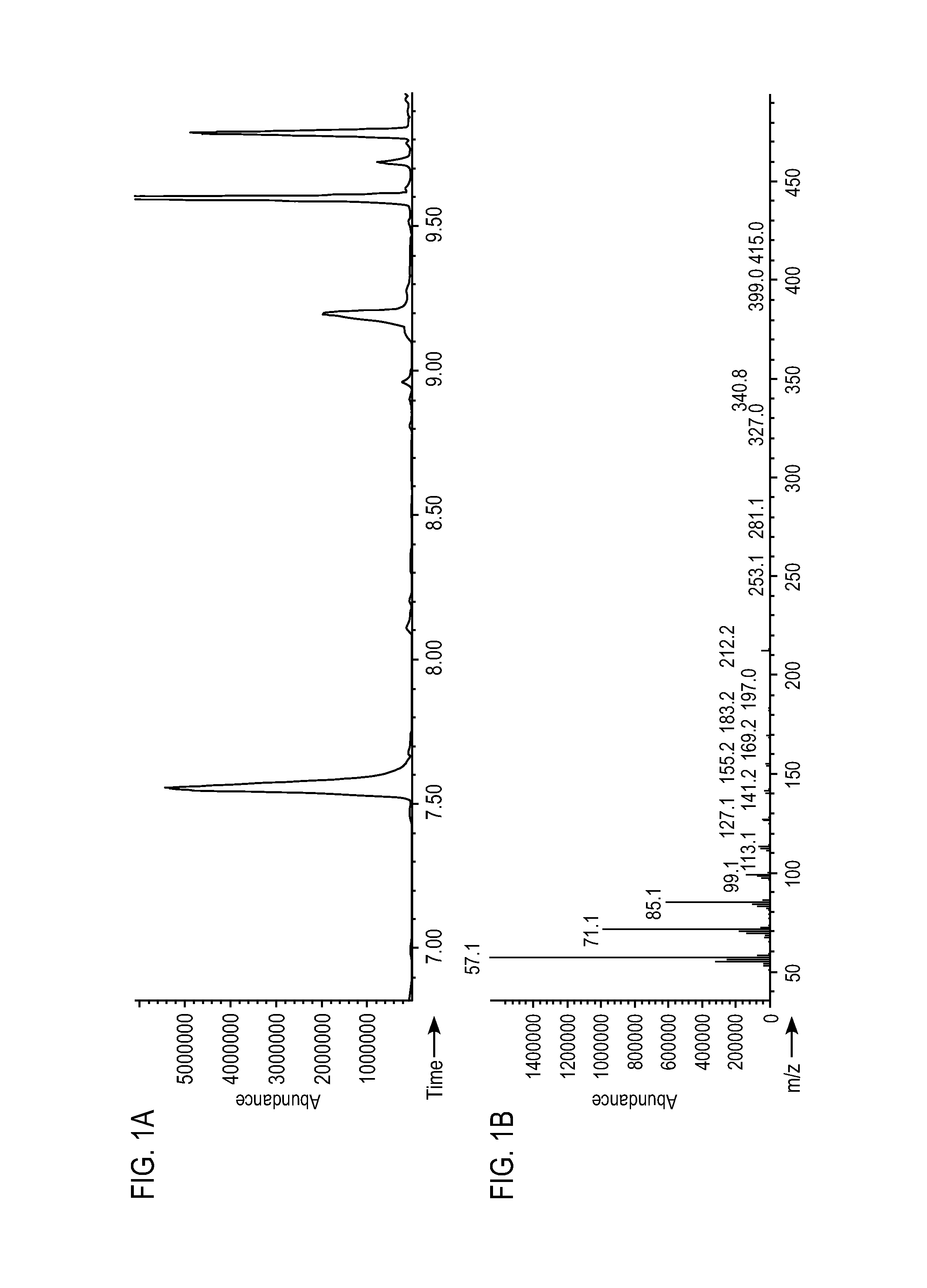 Methods and compositions for producing hydrocarbons