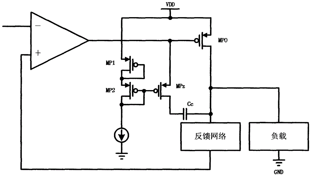 Dynamic zero miller compensation linear voltage regulator circuit based on zero adjusting resistor