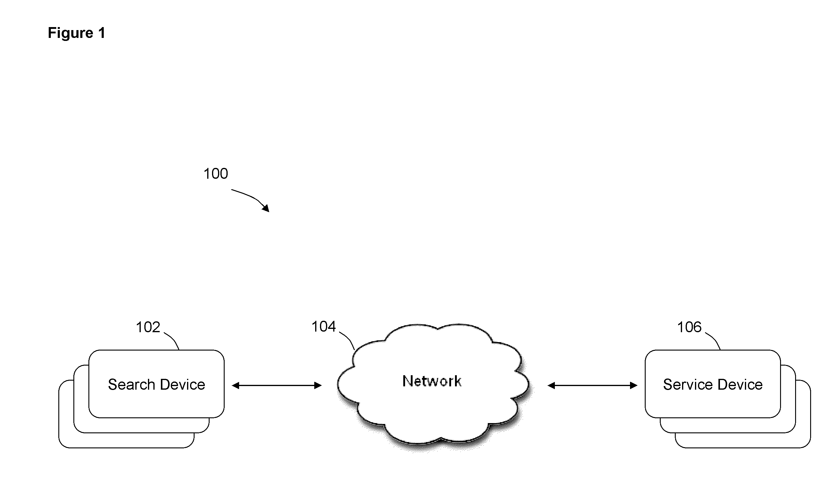 Predictive conversion systems and methods