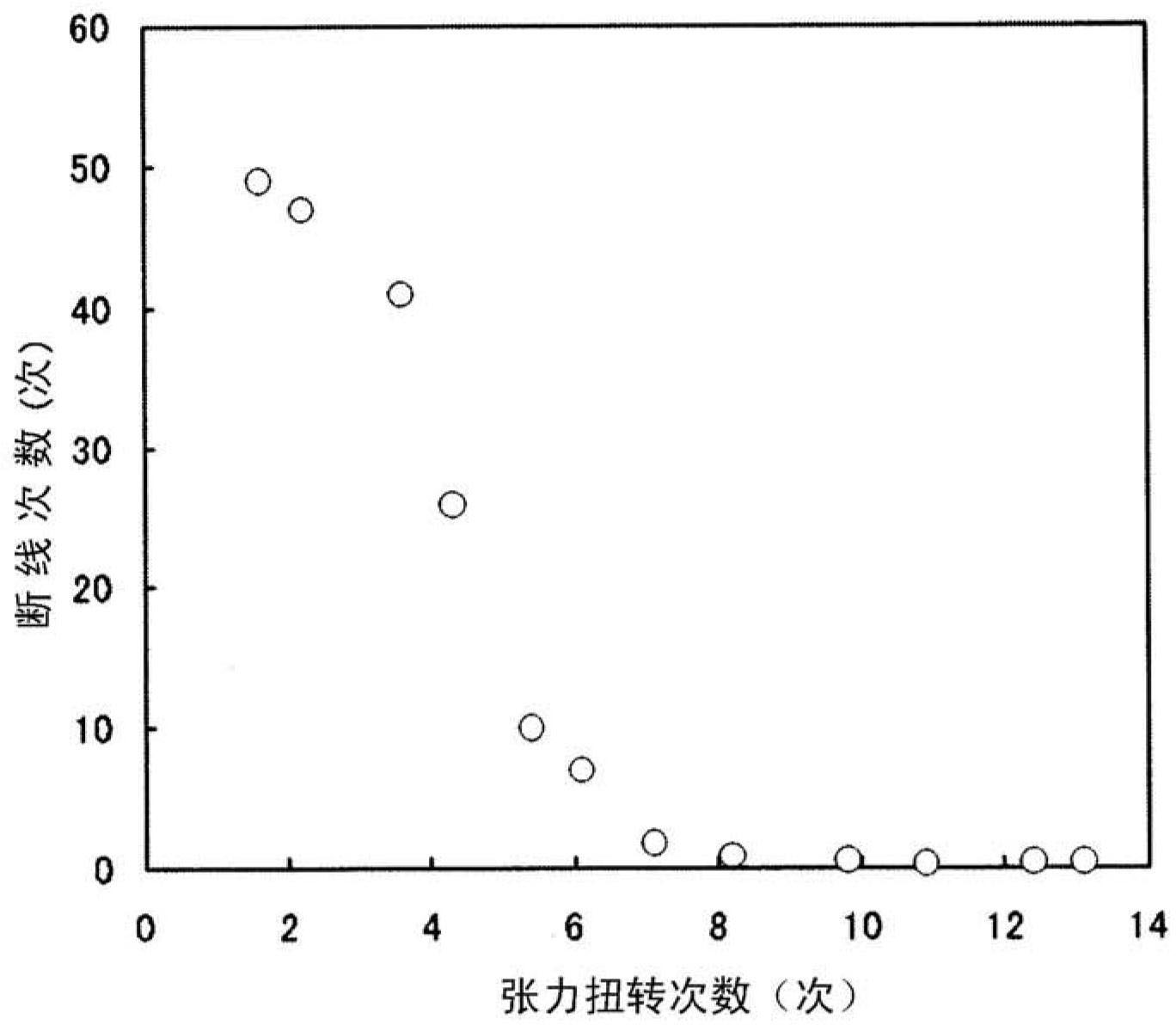 Wire material for saw wire and method for producing same