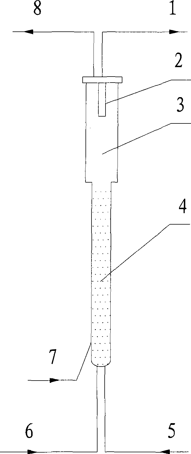 Method for modifying gasoline