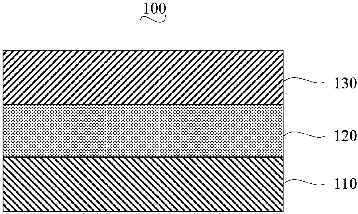 Full-glazed tile and preparation method thereof