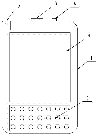 Portable device for monitoring state of transformer substation